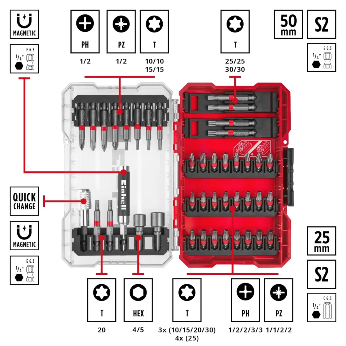 Einhell Bit-Set, 42tlg