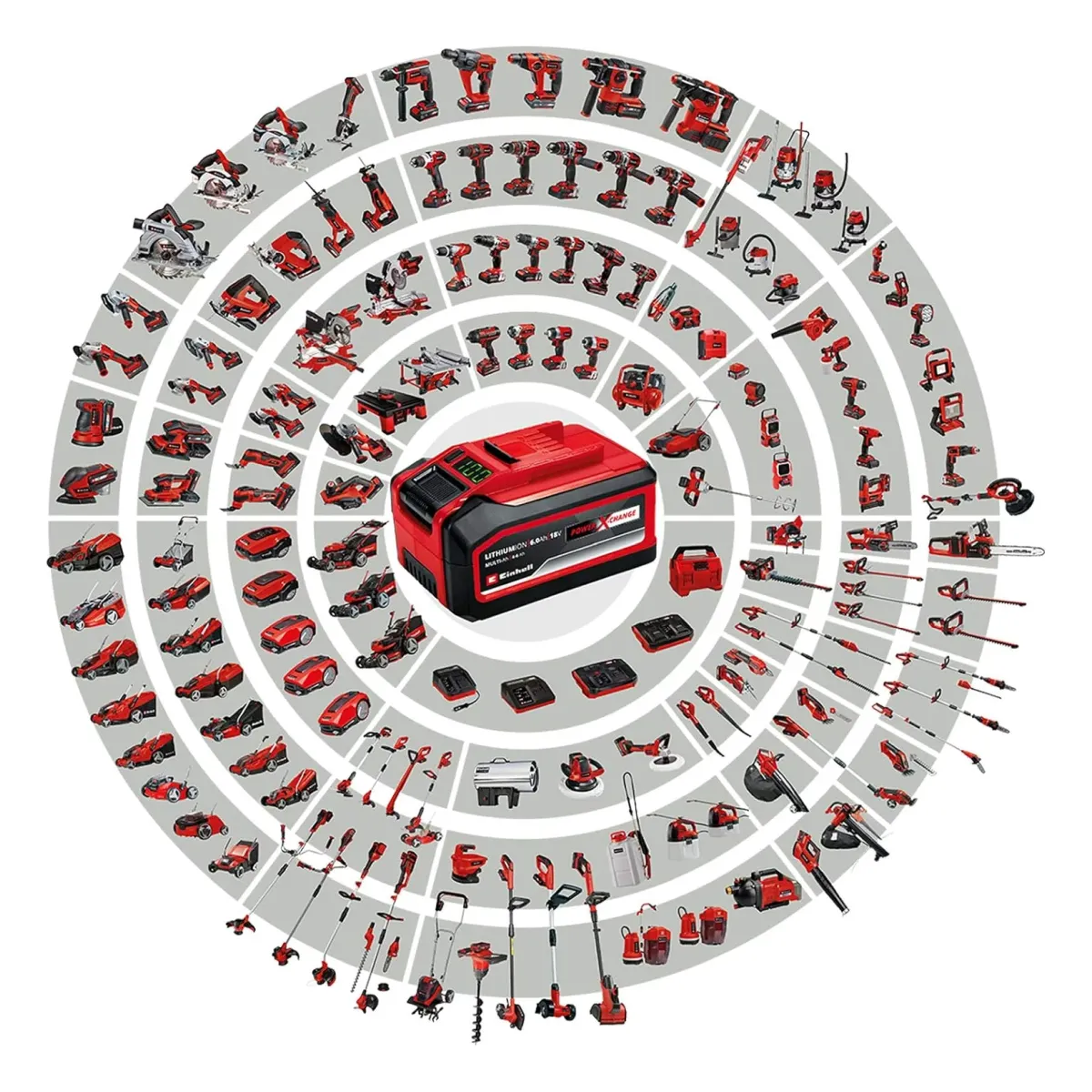 Einhell Akku-Winkelschleifer TE-AG 18/115 Li (1x4,0 Ah) Einhell Akku-Winkelschleifer TE-AG 18/115 Li (1x4,0 Ah)