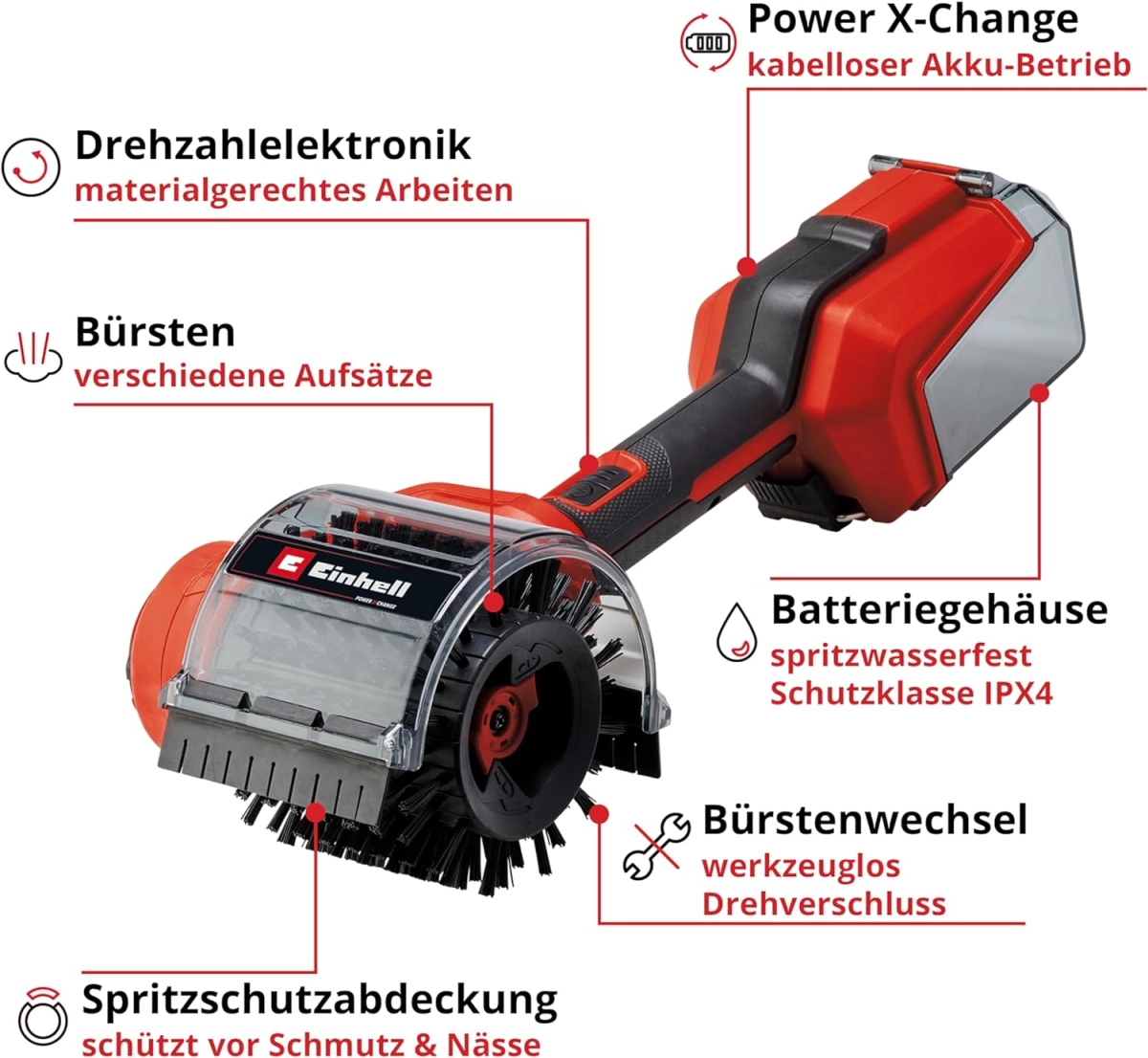 Einhell Akku-Oberflächenbürste PICOBELLA 18/90