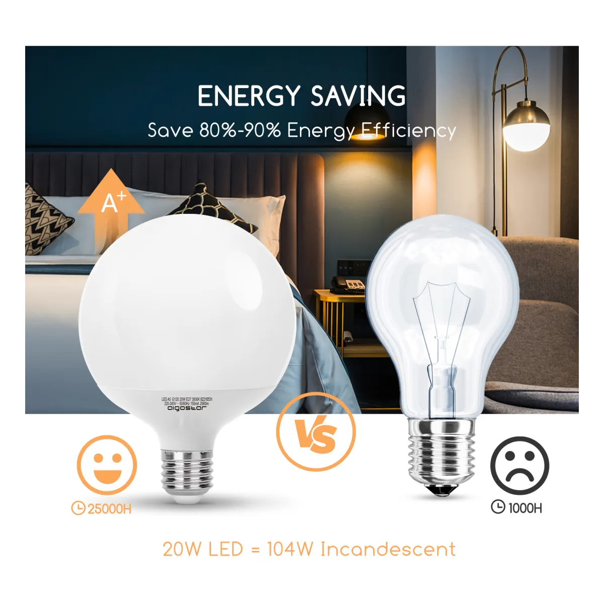 Aigostar LED 'Globe', 20W, E27