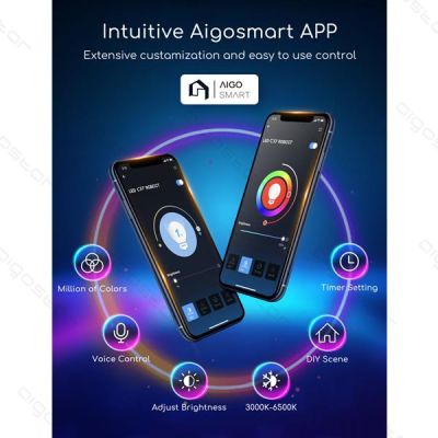 Aigostar Smart LED Birne 5W E27 RGB