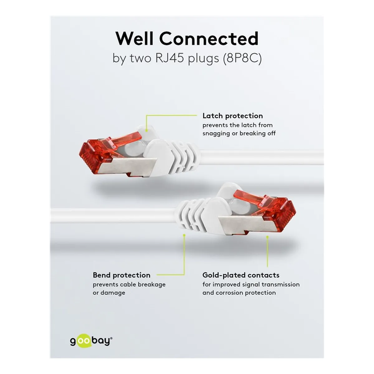 Goobay Patchkabel CAT6 S/FTP weiß