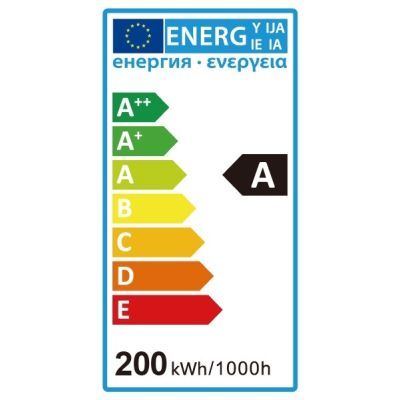 Aigostar LED Solar Panel, 200W
