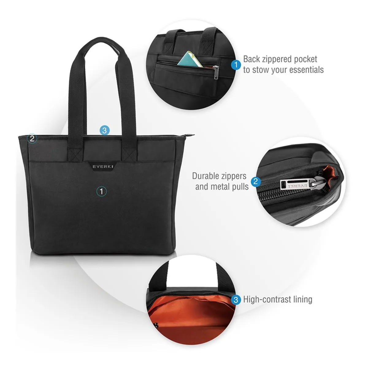 Everki Handtasche 'SHOPPER 418' schwarz