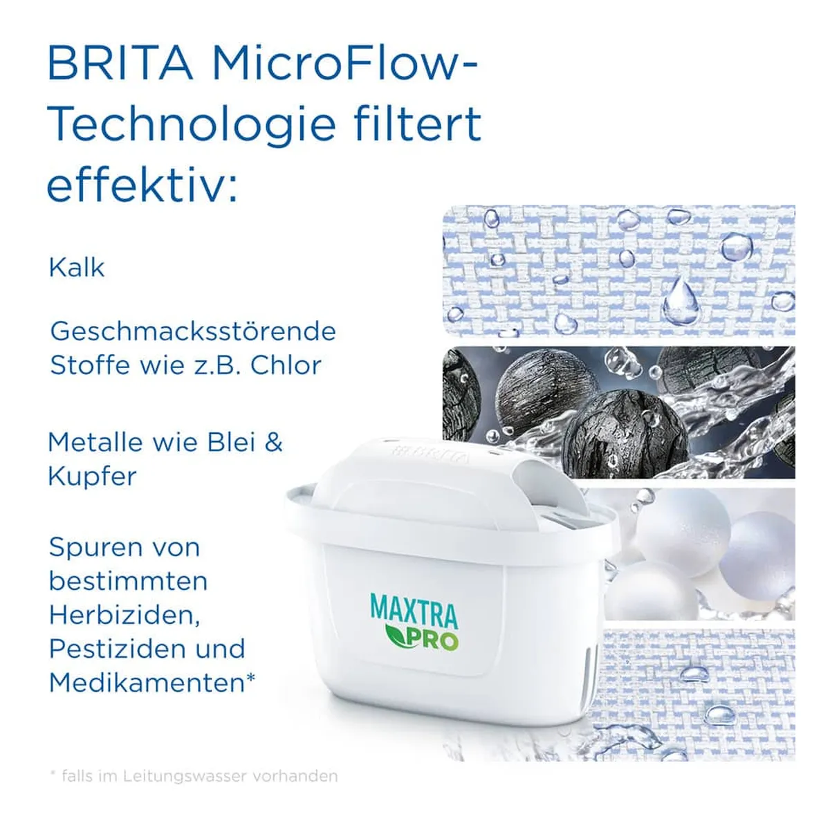 BRITA® Wasserfilter-Kartusche MAXTRA PRO ALL-IN-1 - 4 Kartuschen BRITA® Wasserfilter-Kartusche MAXTRA PRO ALL-IN-1 - 4 Kartuschen