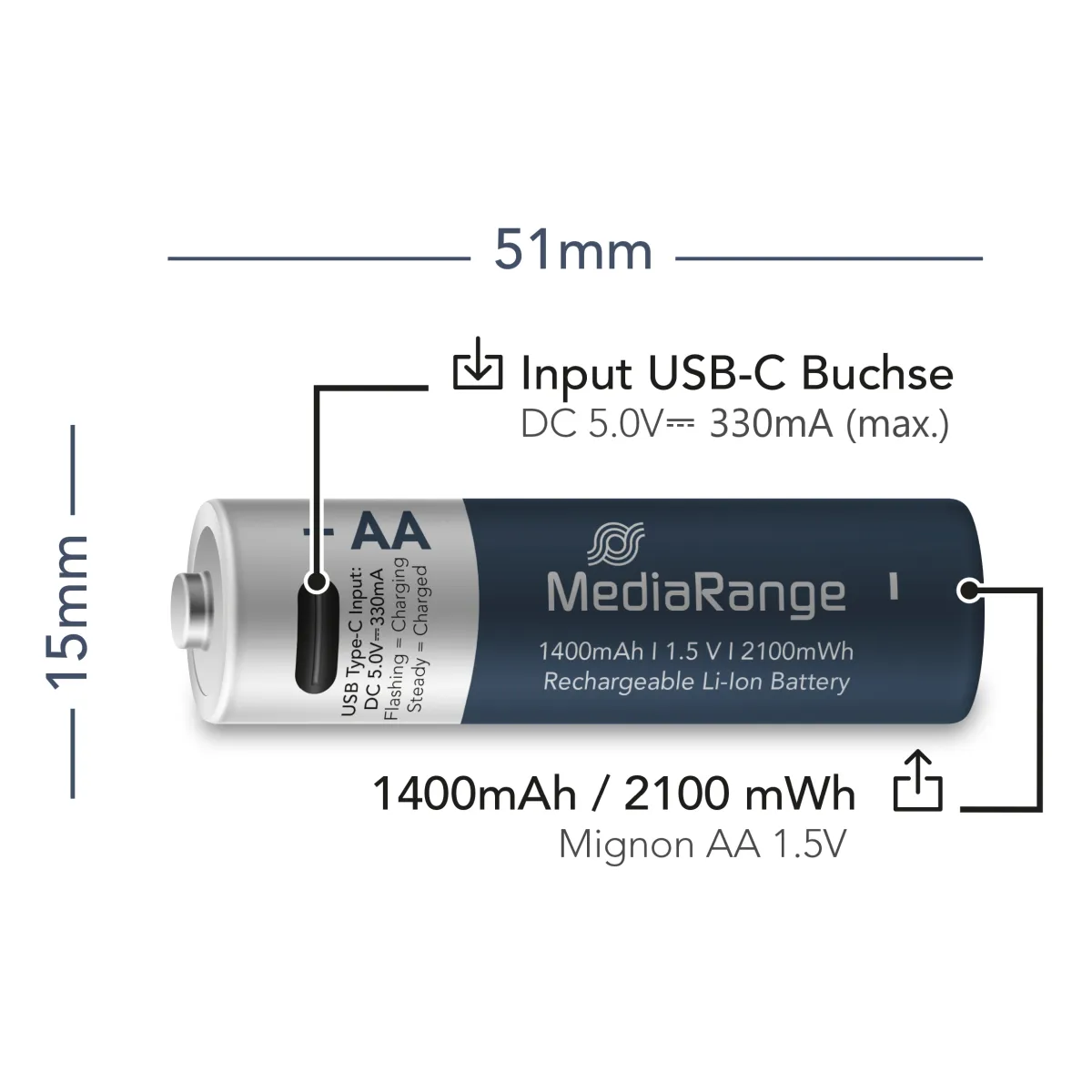 MediaRange wiederaufladbare USB-C Li-Ion Batterien, Mignon AA I 1.5V I 1.400mAh, 4er Pack