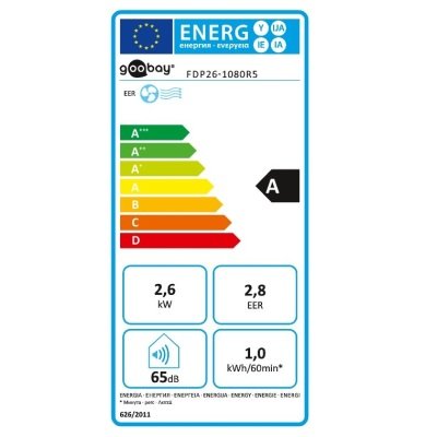 Lokales Klimagerät 9000 BTU / 2600W mit Fernbedienung und Timer