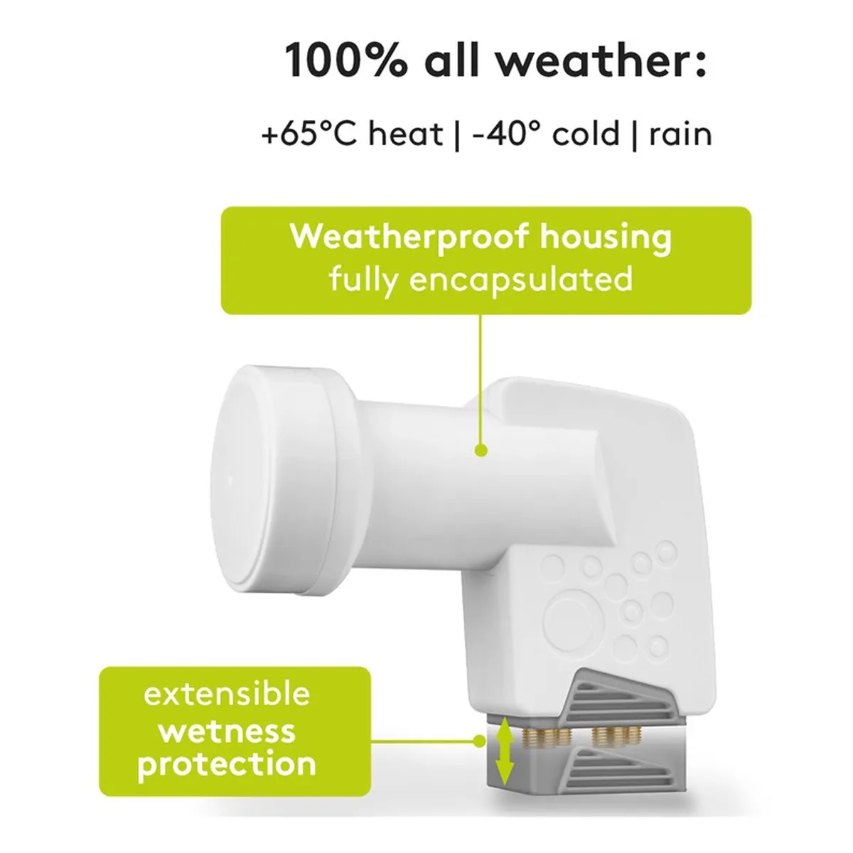 Goobay Universal Quad LNB