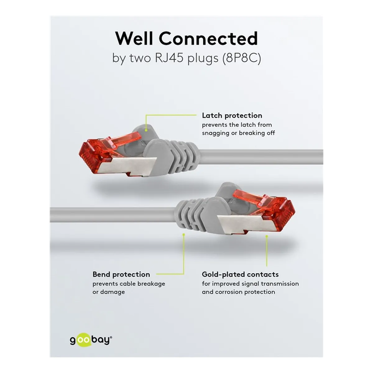 Goobay Patchkabel CAT6 S/FTP grau 0,5m