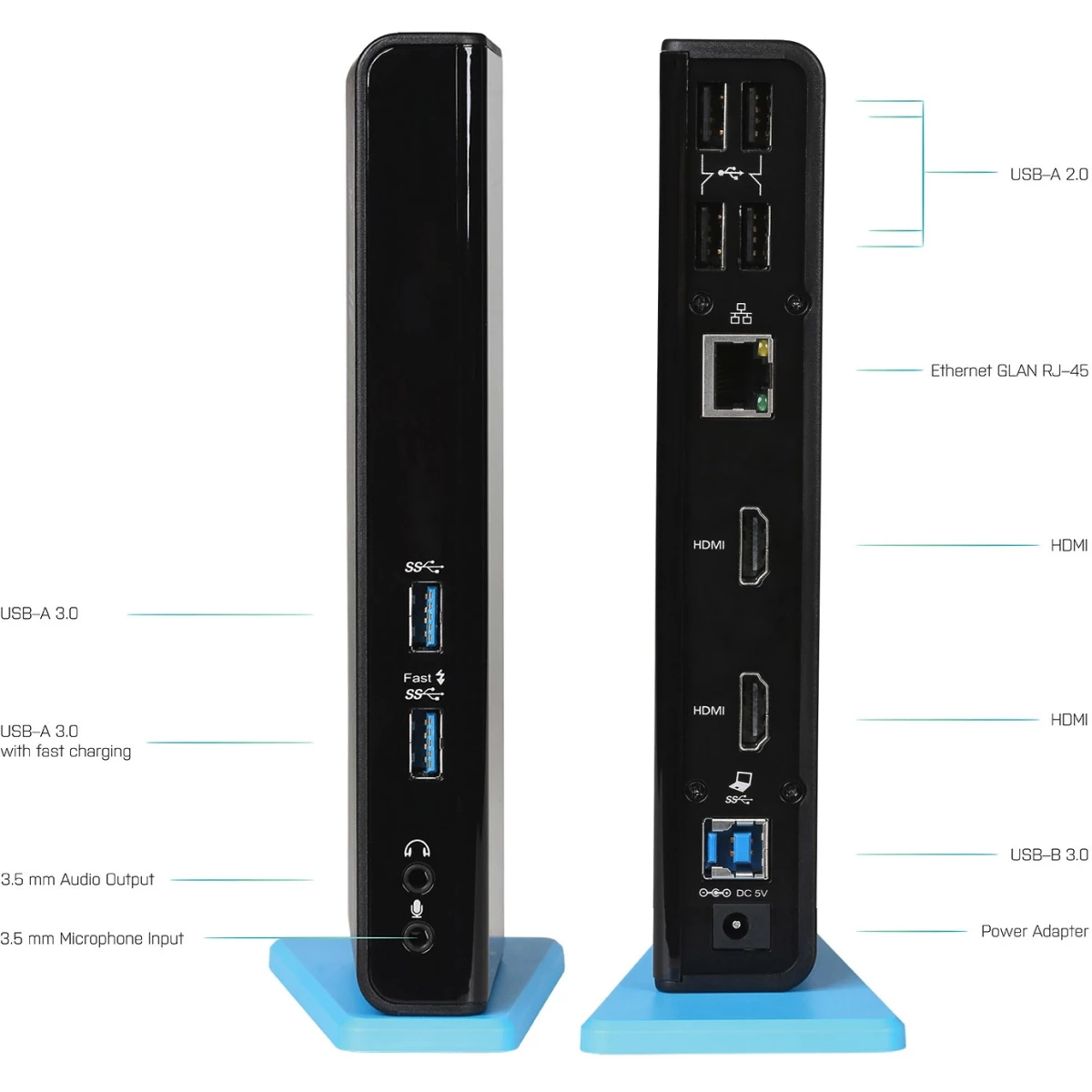 i-tec USB 3.0 Dual HDMI Docking Station