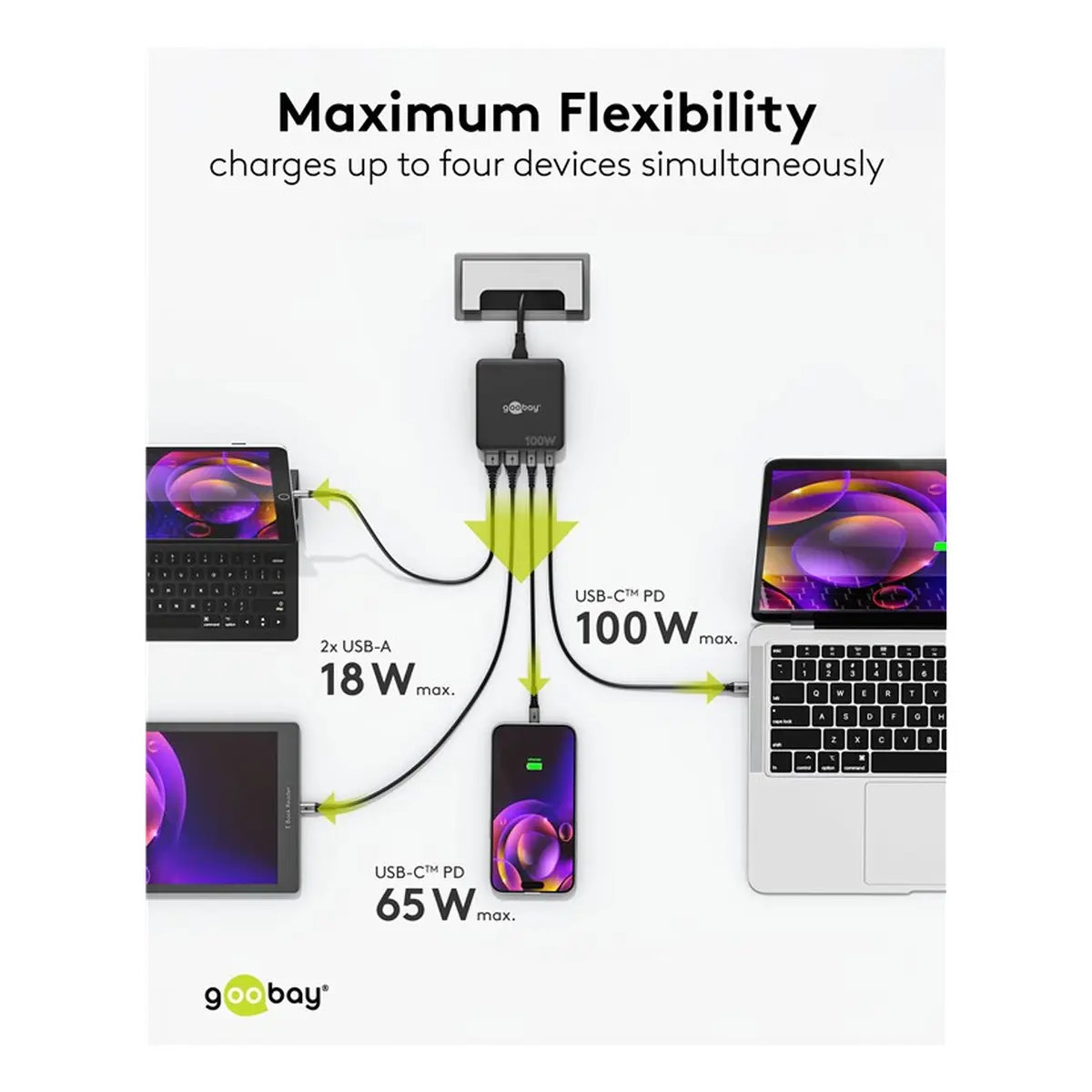 Goobay USB-C™ PD GaN Multiport-Tischladegerät (100 W) schwarz