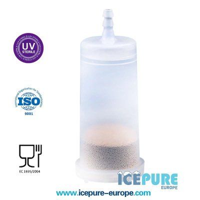 Water Filter