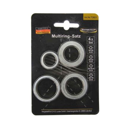Masterproof Multiring-Satz