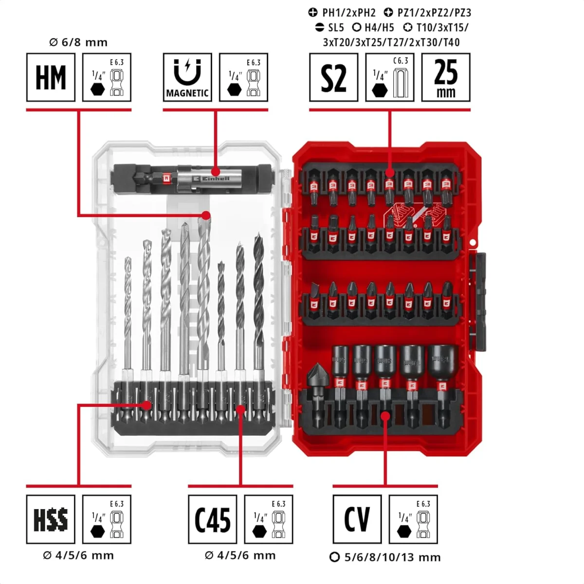 Einhell Bit- Bohrer & Steck-Set, 39tlg