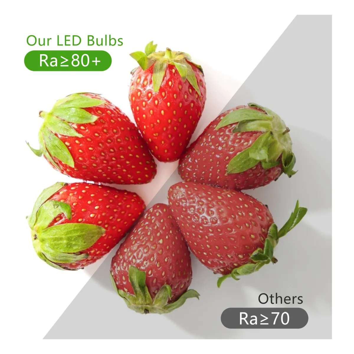 Aigostar LED 'Globe', 20W, E27